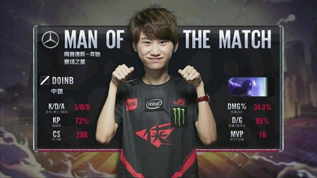 都取得了很 都取得了很