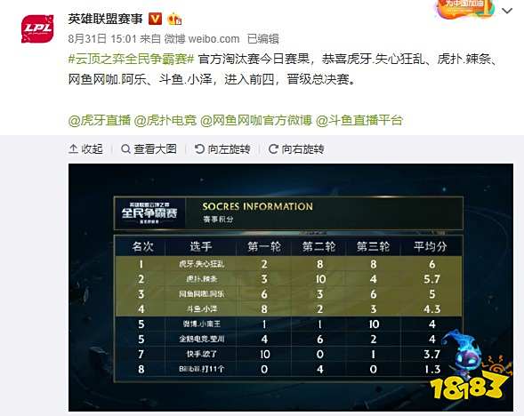 均衡拉锯组 均衡拉锯组