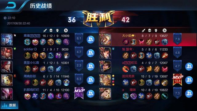 力于培养下