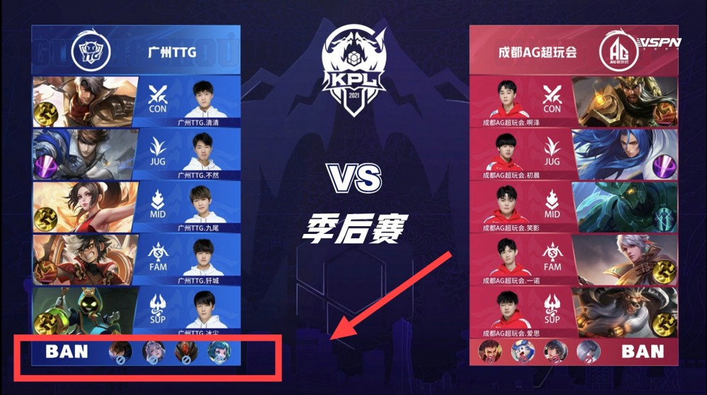 每个人都全 每个人都全